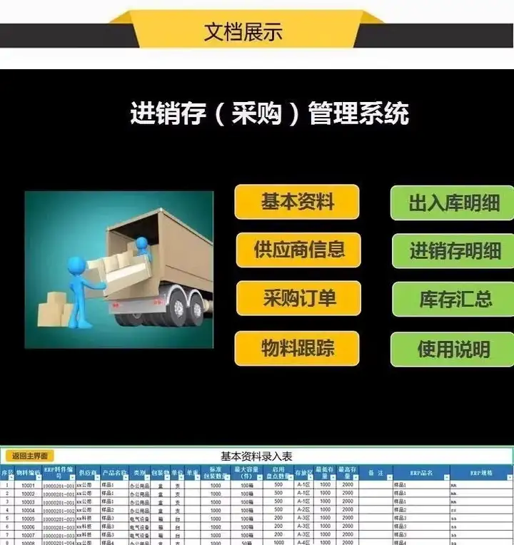 图片[3]-80款进销存excel表格模板-老菜鸟
