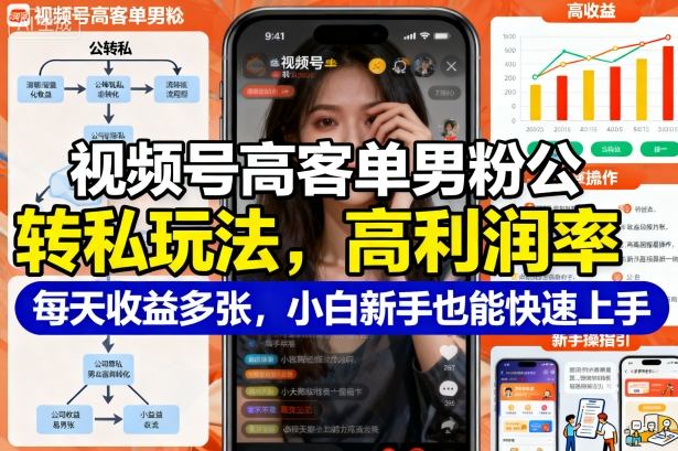 视频号高客单男粉公转私玩法，高利润率每天收益多张，小白新手也能快速上手-老菜鸟