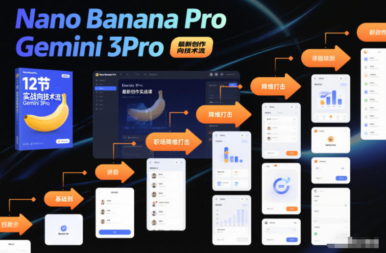 Nano Banana Pro Gemini 3Pro，最新创作实战课，12节实战向技术流，职场降维打击-老菜鸟
