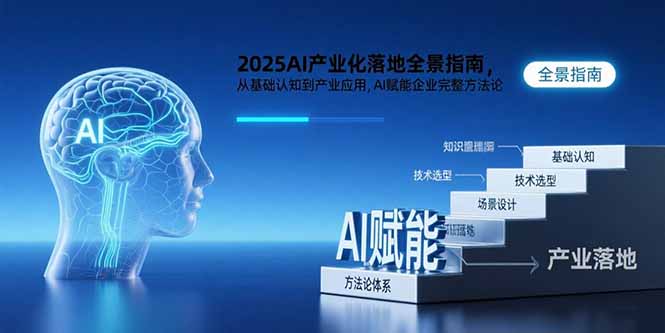 2025AI产业化落地全景指南，从基础认知到产业应用，AI赋能企业完整方法论-老菜鸟