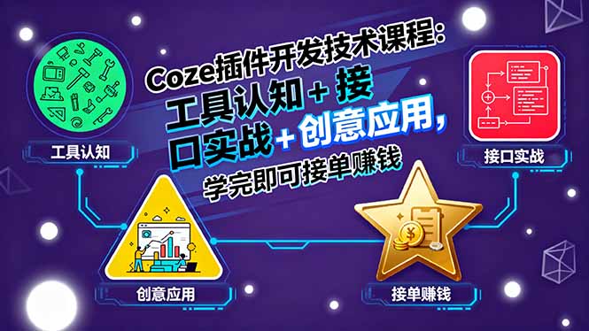 Coze插件开发技术课程：工具认知+接口实战+创意应用，学完即可接单赚钱-老菜鸟