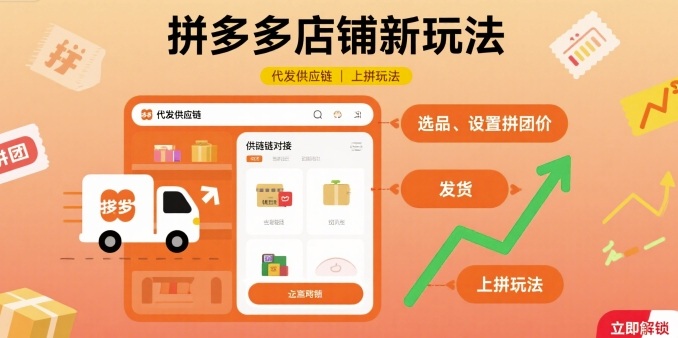 拼多多店铺新玩法，代发供应链上拼玩法-老菜鸟