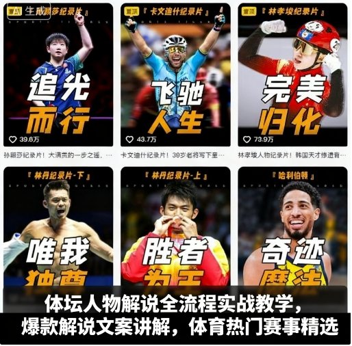 体坛人物解说全流程实战教学，爆款解说文案讲解，体育热门赛事精选-老菜鸟