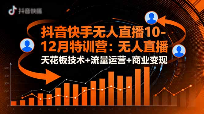抖音快手无人直播10-12月特训营：无人直播天花板技术+流量运营+商业变现-老菜鸟