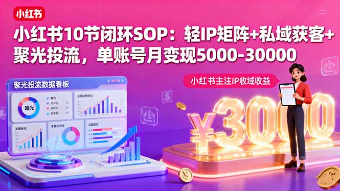 小红书10节闭环SOP：轻IP矩阵+私域获客+聚光投流，单账号月变现5000-30000-老菜鸟