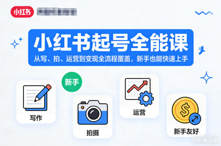 小红书起号全能课，从写、拍、运营到变现全流程覆盖，新手也能快速上手-老菜鸟