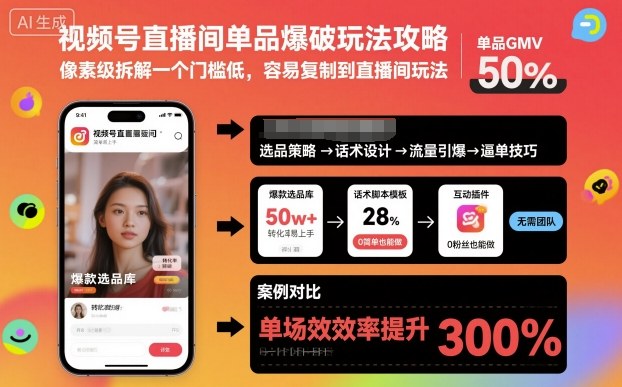 视频号直播间单品爆破玩法攻略，像素级拆解一个门槛低，容易复制到直播间玩法-老菜鸟