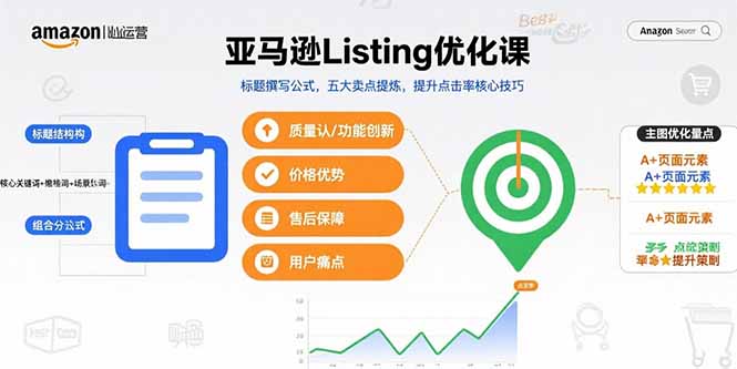 亚马逊Listing优化课，标题撰写公式，五大卖点提炼，提升点击率核心技巧-老菜鸟