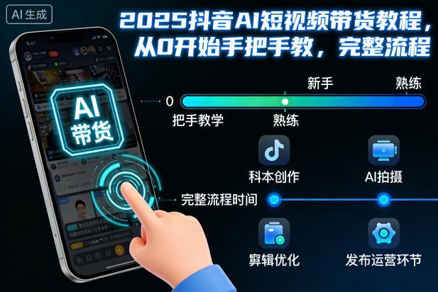 2025抖音AI短视频带货教程，从0开始手把手教，完整流程-老菜鸟