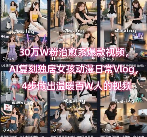30万W粉治愈系爆款视频，AI复刻独居女孩动漫日常Vlog，4步做出温暖百W人的视频-老菜鸟