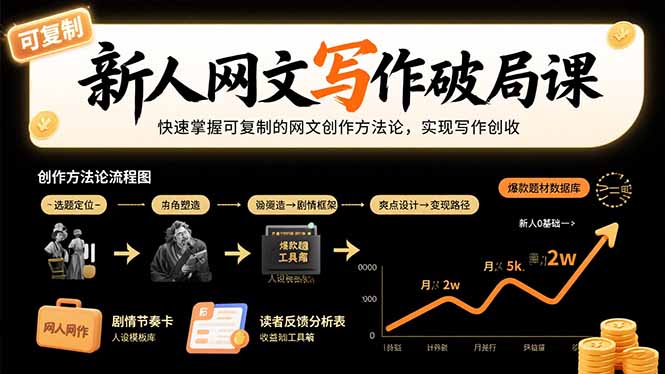 新人网文写作破局课：快速掌握可复制的网文创作方法论，实现写作创收-老菜鸟