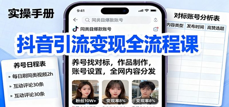 抖音引流变现全流程课：养号找对标，作品制作，账号设置，全网内容分发-老菜鸟
