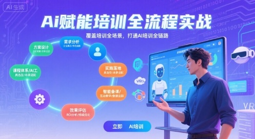 AI赋能培训全流程实站，覆盖培训全场景，打通 Al培训全链路-老菜鸟