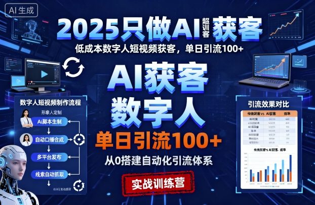 2025只做AI获客，AI超级获客实训营，低成本数字人短视频获客，单日引流100+-老菜鸟
