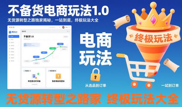 不备货电商玩法1.0，​无货源转型之路独家揭秘，一站到底，终极玩法大全-老菜鸟