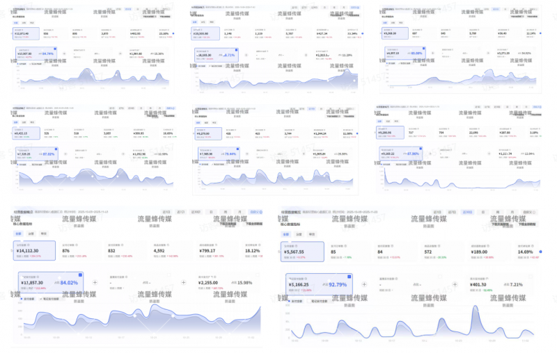 AI赋能，8个月打造15家小红书虚拟店铺，这套高效起店SOP全揭秘-老菜鸟