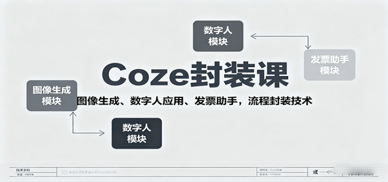Coze封装课，图像生成、数字人应用、发票助手，流程封装技术-老菜鸟