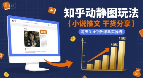 小说推文干货分享之知乎动静图玩法，每天3-4位数爆单实操课-老菜鸟
