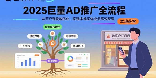 2025巨量AD推广全流程，从开户到投放优化，实现本地实体业务高效获客-老菜鸟