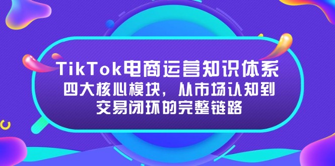 TikTok电商运营知识体系：四大核心模块，从市场认知到交易闭环的完整链路-老菜鸟