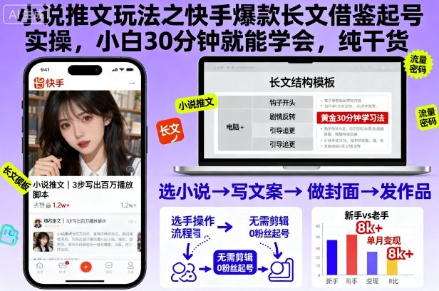 小说推文玩法之快手爆款长文借鉴起号实操，小白30分钟就能学会，纯干货-老菜鸟