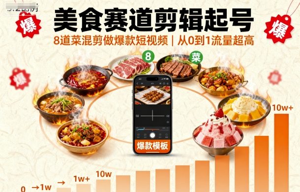 美食赛道剪辑起号，8道菜混剪做爆款短视频，从0到1，流量超高-老菜鸟