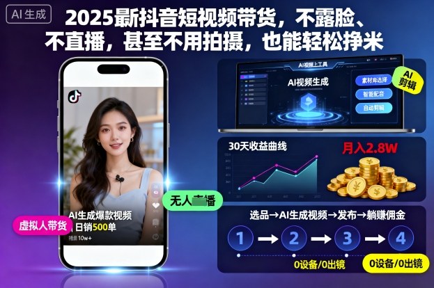 2025最新抖音短视频带货，不露脸、不直播，甚至不用拍摄，也能轻松挣米-老菜鸟